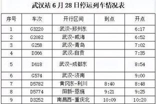 菲利克斯：对阵马竞将很困难，但我有双重动力